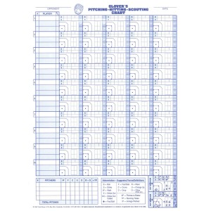 Glover's Pitching-Hitting-Scouting Charts
