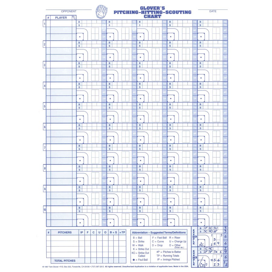 Glover s Pitching Hitting Scouting Charts Sports Advantage